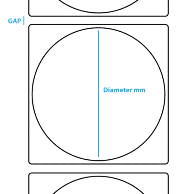 Circle Labels